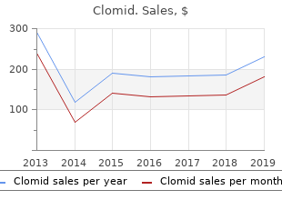 buy discount clomid 100 mg online