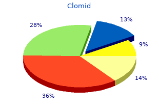 purchase clomid 50 mg without prescription