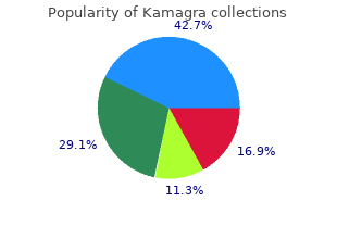 buy discount kamagra 50 mg