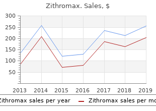 discount zithromax 100mg with visa