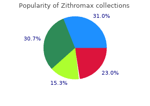 order zithromax 500 mg amex