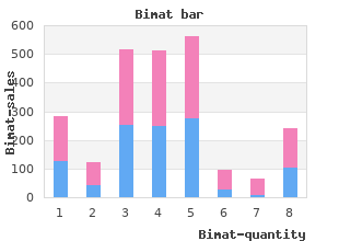 proven 3ml bimat