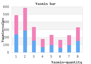 yasmin 3.03mg for sale