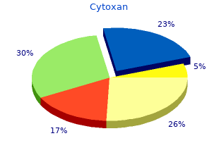 discount 50mg cytoxan with visa