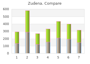 zudena 100 mg for sale
