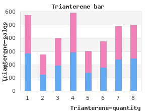 order 75 mg triamterene mastercard