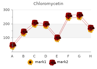 buy 250mg chloromycetin