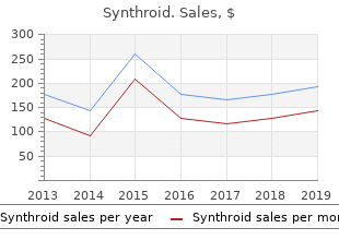 cheap 125mcg synthroid with amex