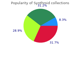 cheap 75mcg synthroid fast delivery