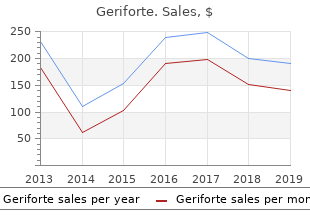order geriforte 100 mg free shipping