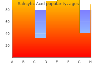 buy salicylic acid 50g mastercard