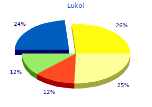 buy lukol 60caps without prescription