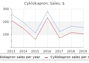 generic 500 mg cyklokapron