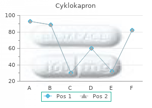 500mg cyklokapron amex