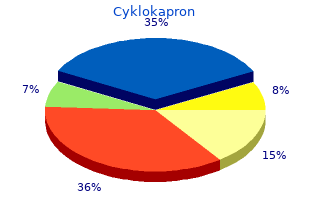cheap 500mg cyklokapron with amex