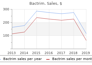 buy cheap bactrim 960 mg