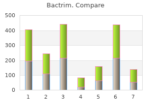 bactrim 960 mg generic