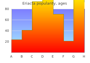 discount 100mg eriacta fast delivery