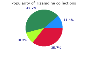 purchase 2 mg tizanidine free shipping
