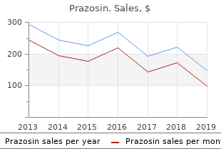 purchase prazosin 2 mg without prescription