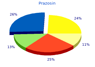 cheap 1 mg prazosin mastercard