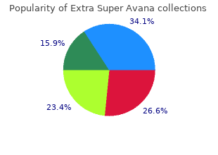 order extra super avana 260 mg online
