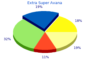 buy extra super avana 260mg without a prescription