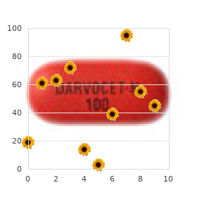 Temtamy Shalash syndrome