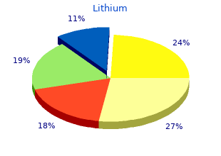 order lithium 150 mg with visa