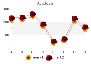 generic aciclovir 800 mg mastercard