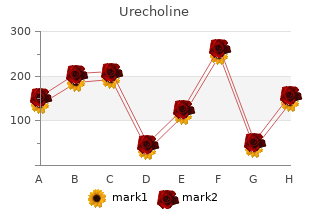 urecholine 25mg discount