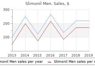 purchase slimonil men 60caps amex