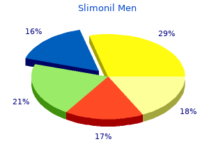 60 caps slimonil men overnight delivery