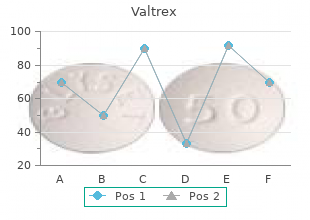 1000 mg valtrex with amex