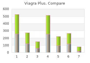 purchase viagra plus 400mg mastercard