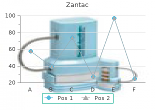 zantac 300mg without prescription