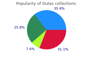 buy discount dutas 0.5mg line