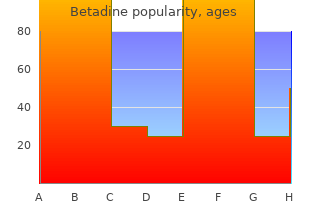 cheap 15g betadine with amex
