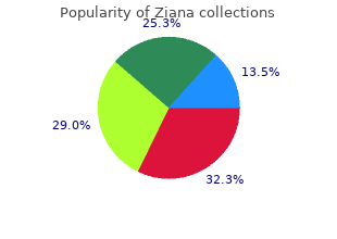 generic ziana 15g without a prescription