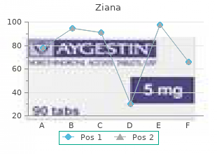 buy cheap ziana 15g online