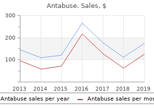 antabuse 250mg