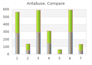 antabuse 250mg cheap