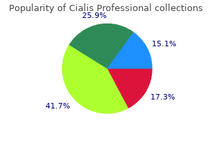 quality 40mg cialis professional