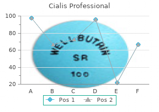 cheap cialis professional 40mg with amex