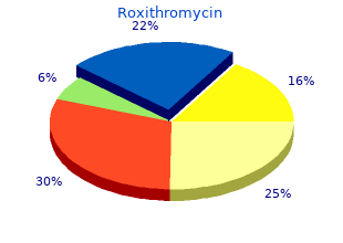 generic roxithromycin 150mg overnight delivery