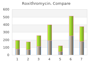 order roxithromycin 150 mg fast delivery