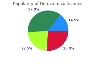 order diltiazem 180 mg on-line
