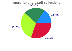 buy clozaril 25 mg online