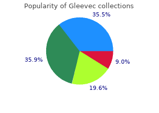 buy gleevec 400mg fast delivery