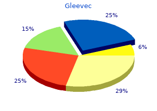 generic gleevec 400mg overnight delivery